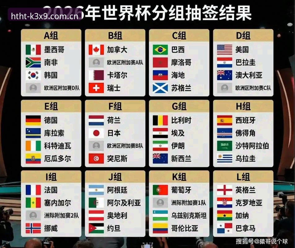 极致娱乐登录 U17世界杯抽签结果深度解析:从hth华体会体育视角看中国足球青少年梯队出线前景完整指南